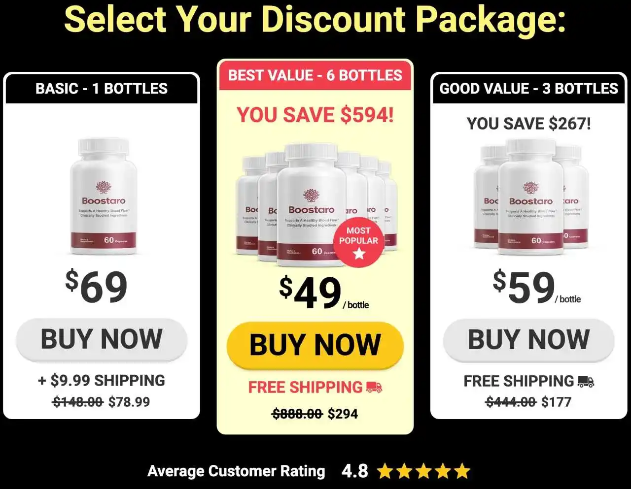 Boostaro Pricing — 1, 3 or 6 Bottle Packages with Bonuses